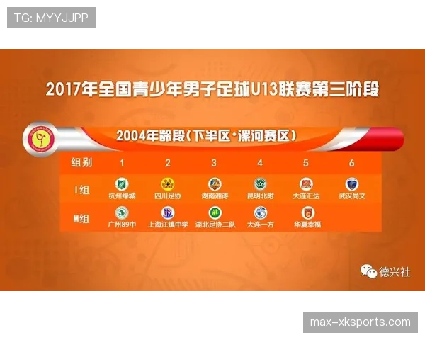 利雅得新月近期状态回升，联赛连胜巩固榜首位置