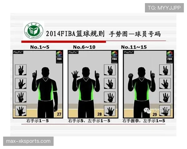 全面解读篮球比赛中球出界判定规则的执行标准与细节