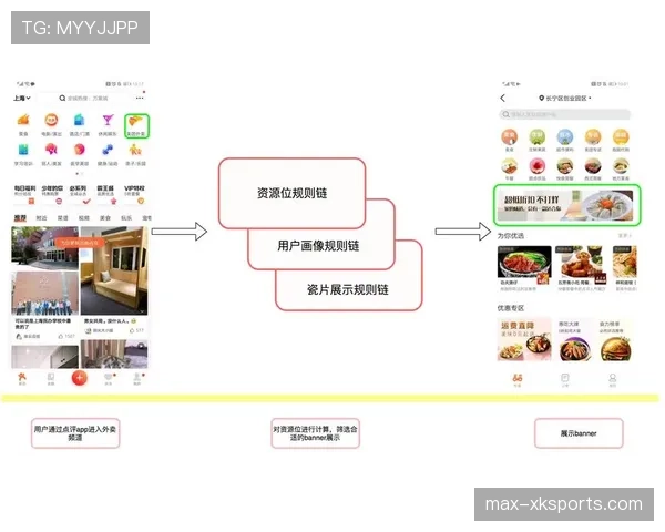 新手必看:篮球中进攻重置规则的具体场景与判罚解析