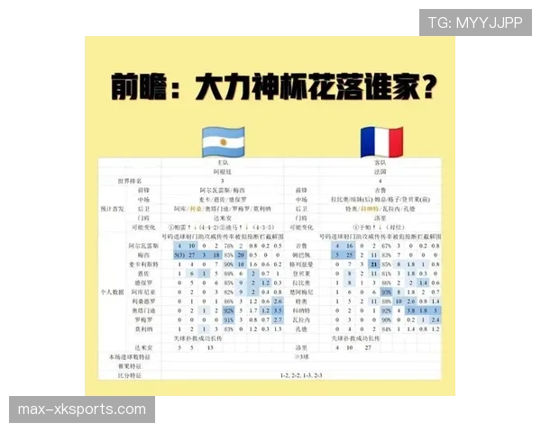 阿根廷2026世界杯赛程前瞻：小组赛对手与出线形势分析