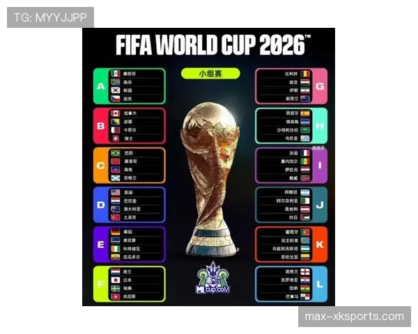 加纳2026世界杯赛程预测 小组出线形势与关键战分析