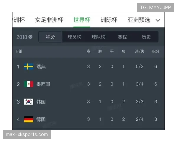 科特迪瓦VS库拉索比分预测